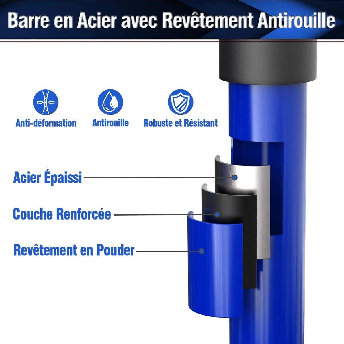 3-H Set de 4 Etai Telescopique Reglable, Extensible 110-195cm |Tout Acier Épais | Charge Max 75kg | Étai de Soutien Télescopique pour Plafond Montage, Plaque de Plâtre, Cadre de Porte, Armoire
